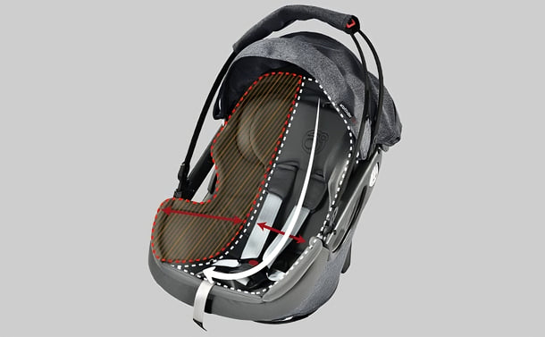 Deep Bucket-Shaped Seat