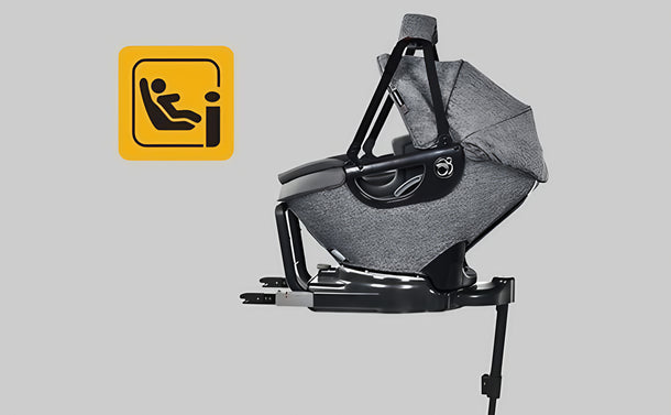 Global Safety Standard